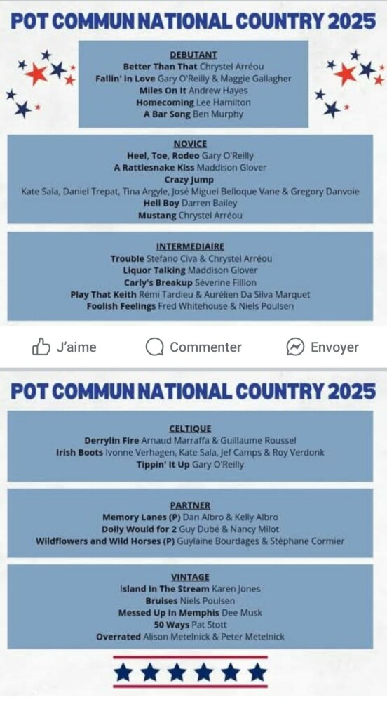 25_PCCountry