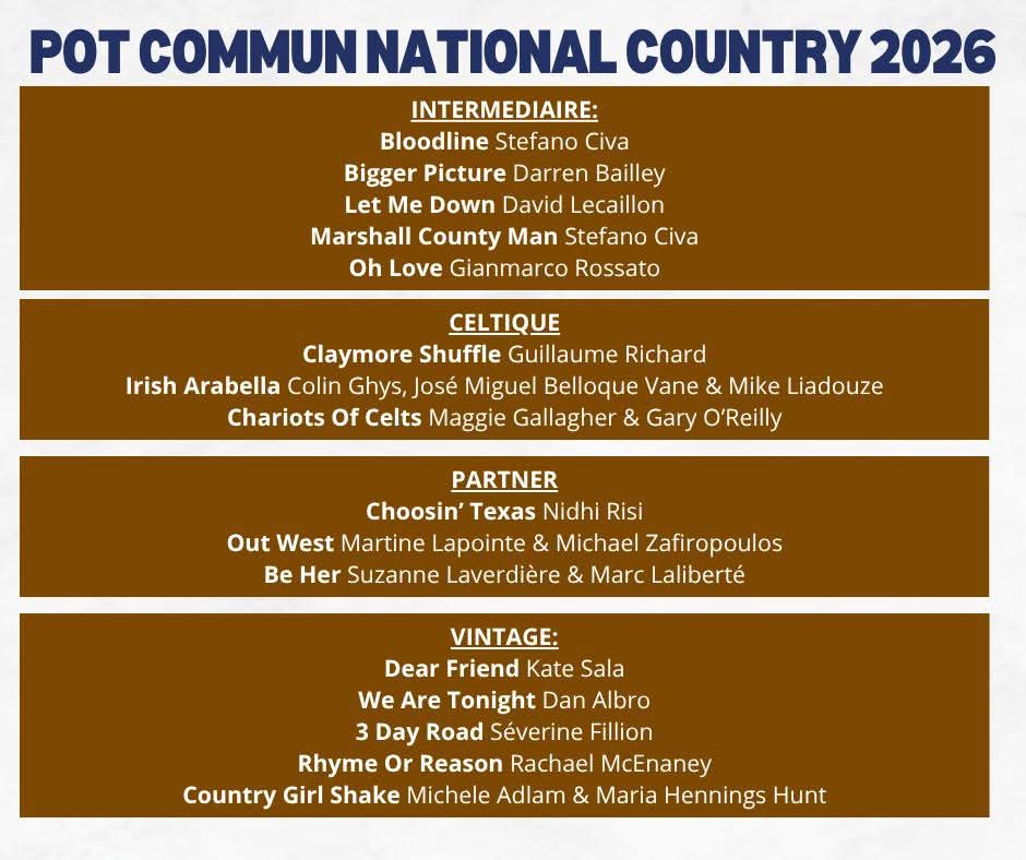 26_27_PotCommunCountryNational